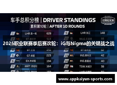 2025职业联赛季后赛次轮：iG与Nigma的关键战之战